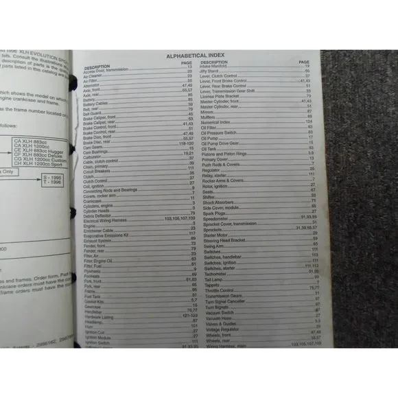 1995•1996 ALLモデル スポーツスター　パーツリスト NSRmini ホンダ純正部品 ブロックNo.F-23 カウル パーツリスト